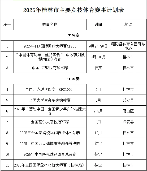如何在篮球青训营中提升比赛经验?_2